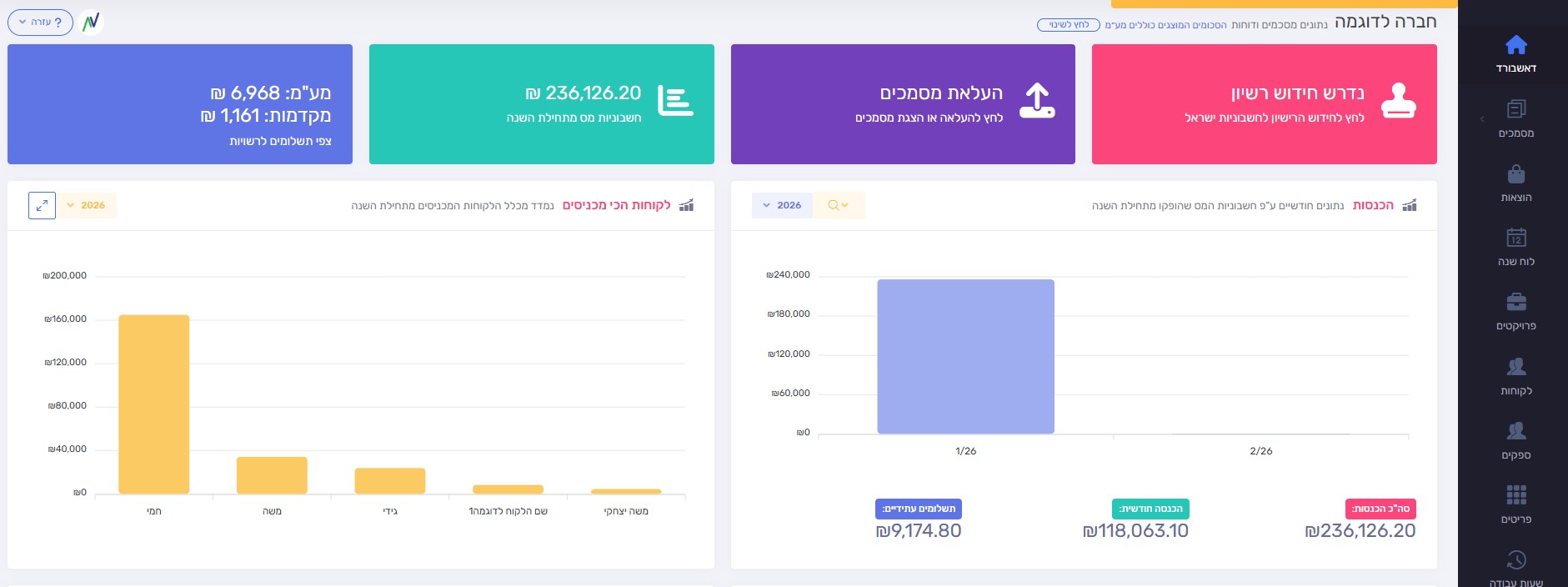 דשבורד ראשי