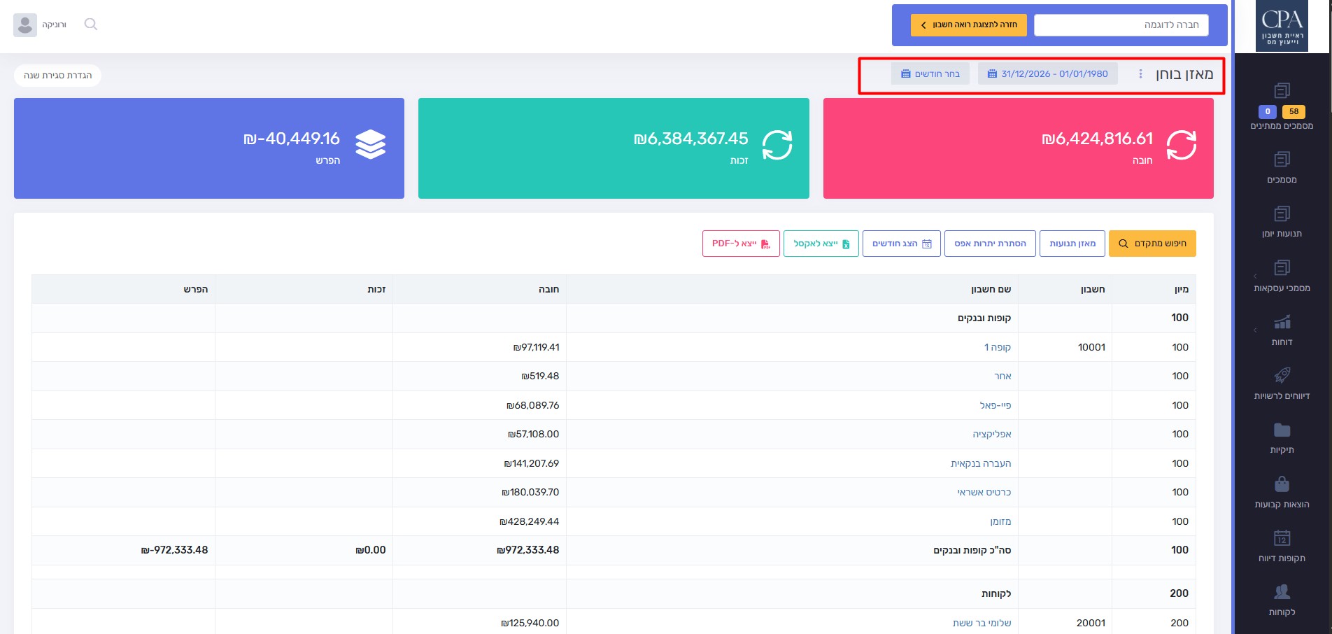 דוגמה לתצוגת דוח מאזן בוחן
