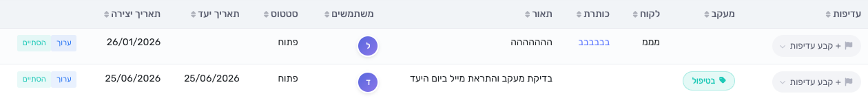 טבלת משימות עם כותרות מיון ועמודת מעקב צבעונית