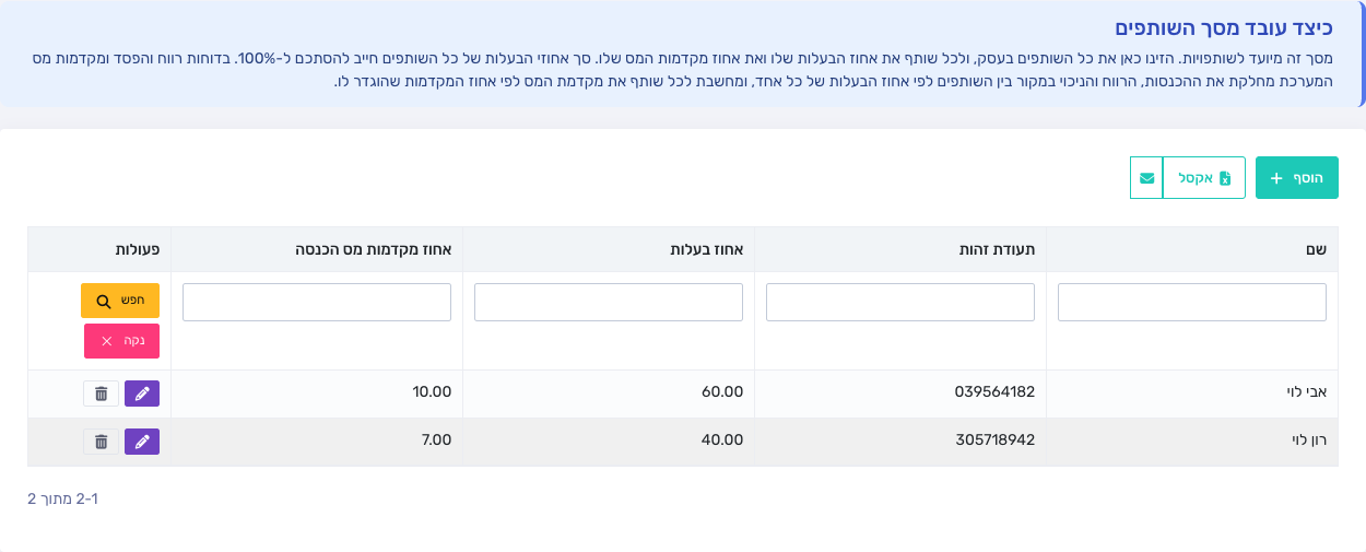 מסך שותפים עם רשימת השותפים