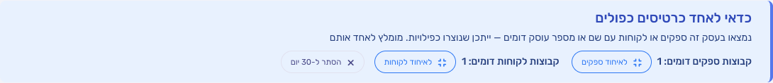 הודעה לרואה חשבון על כרטיסים דומים בתיק הלקוח