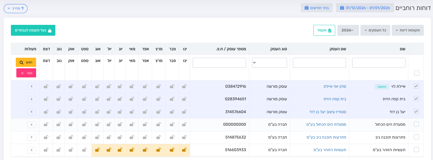 לוח תקופות דיווח של 12 חודשים לכל לקוח, עם כפתור נעילת תקופה לנבחרים