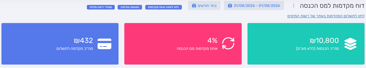 הכפתור לחץ לשינוי אחוז מקדמות בראש דוח המקדמות