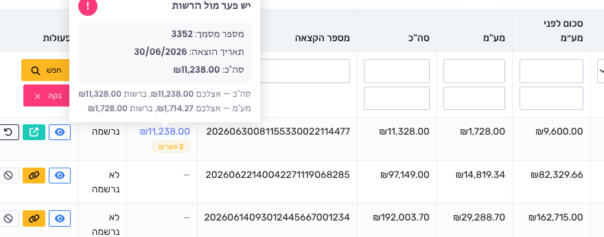 הצגת הפער בין הסכום שנרשם לבין הסכום שדיווח הספק