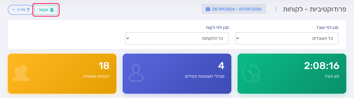 כפתור אקסל בדשבורד הפרודוקטיביות, ליד טווח התאריכים והסינון