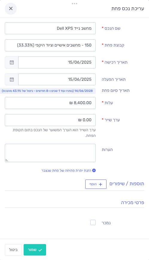חלון עריכת נכס פחת: שם הנכס, קבוצת פחת, תאריכי רכישה והפעלה, תאריך סיום פחת, עלות וערך שייר