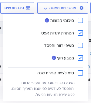 תפריט אפשרויות תצוגה עם האפשרות מטבע חוץ