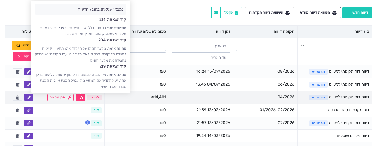 מסך דיווחים לרשויות: סימן השגיאה בשורת הדוח, ובטולטיפ כל הקודים עם ההסבר לכל אחד