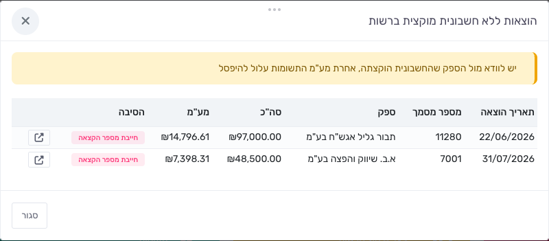 רשימת ההוצאות שאין להן חשבונית מוקצית ברשות המסים